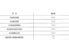 在采購(gòu)防火窗的時(shí)候，應(yīng)了解防火窗哪些規(guī)范要求？