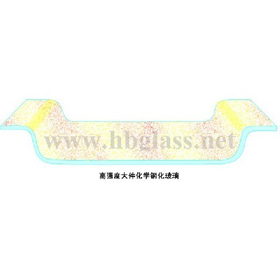鋼化玻璃（恒?；瘜W(xué)鋼化玻璃）